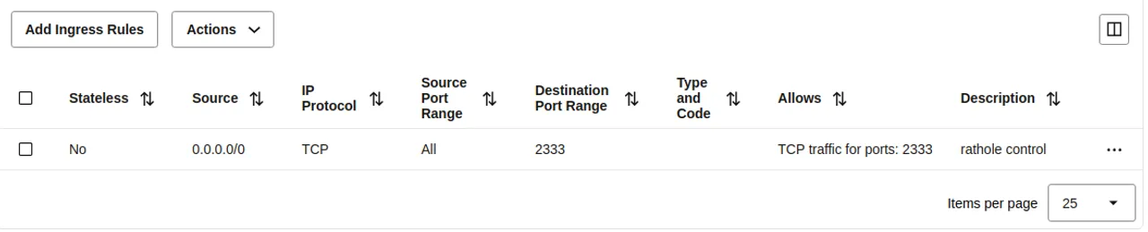 Opened port for Rathole tunnel in the firewall